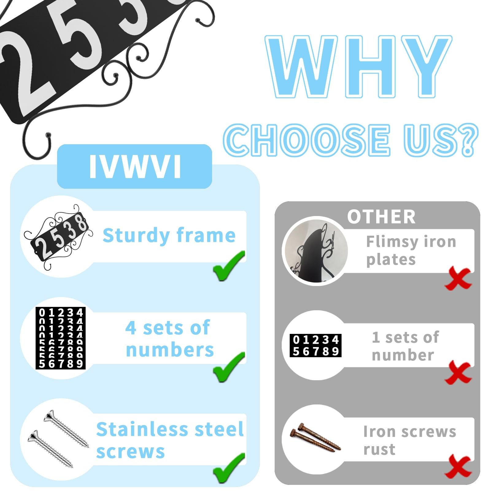 IVWVI Metal Address Plaque, Address Number, Waterproof, Horizontal & Vertical…