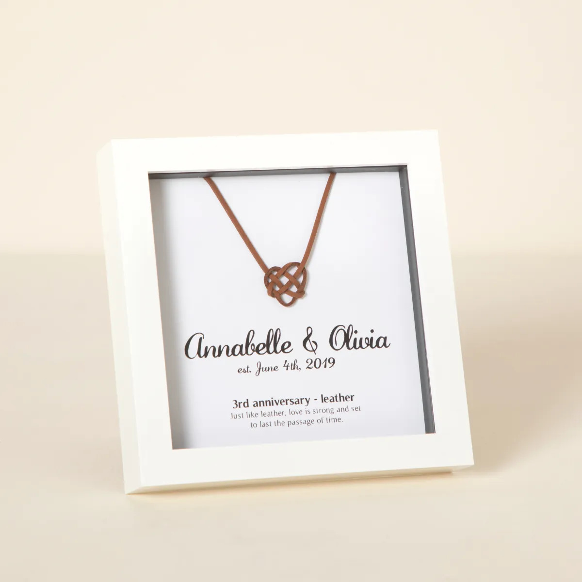 Personalized Anniversary Material Art-UncommonGoods|14348