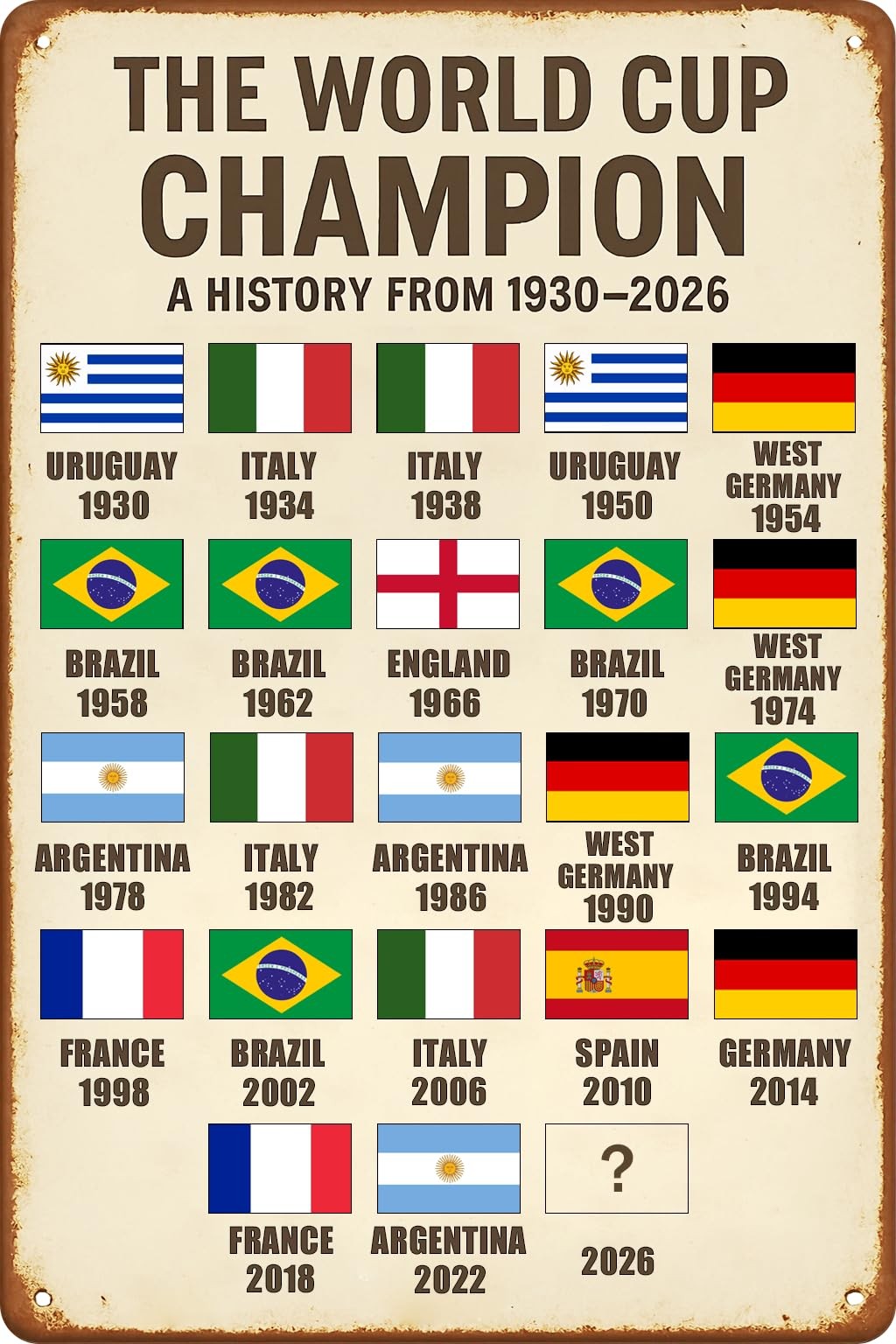 World Cup Champion History Metal Tin Sign, Soccer Wall Art for Man Cave, Bar,…