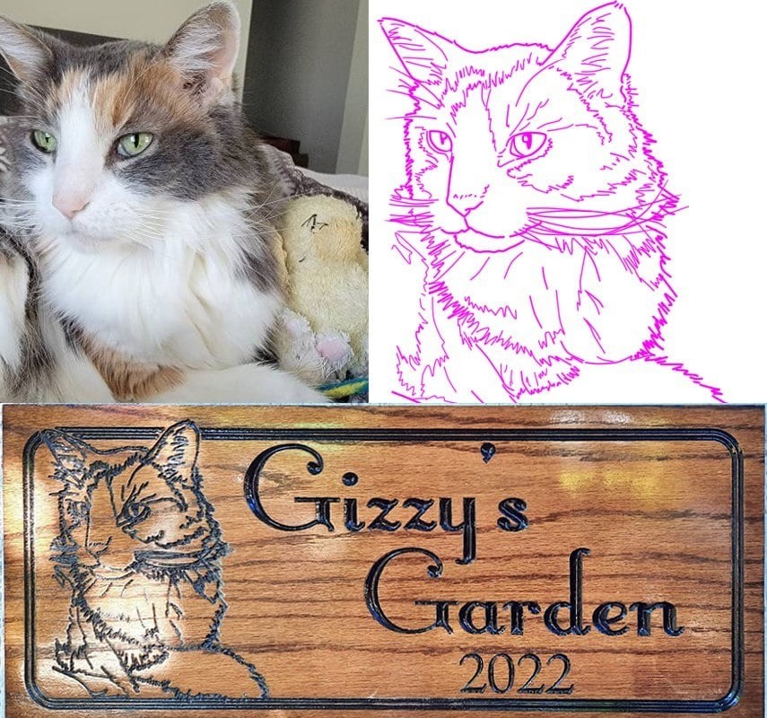 Custom Pet Portrait Sign | Hand-Painted Wooden Pet Name Plaque | Dog or Cat Love