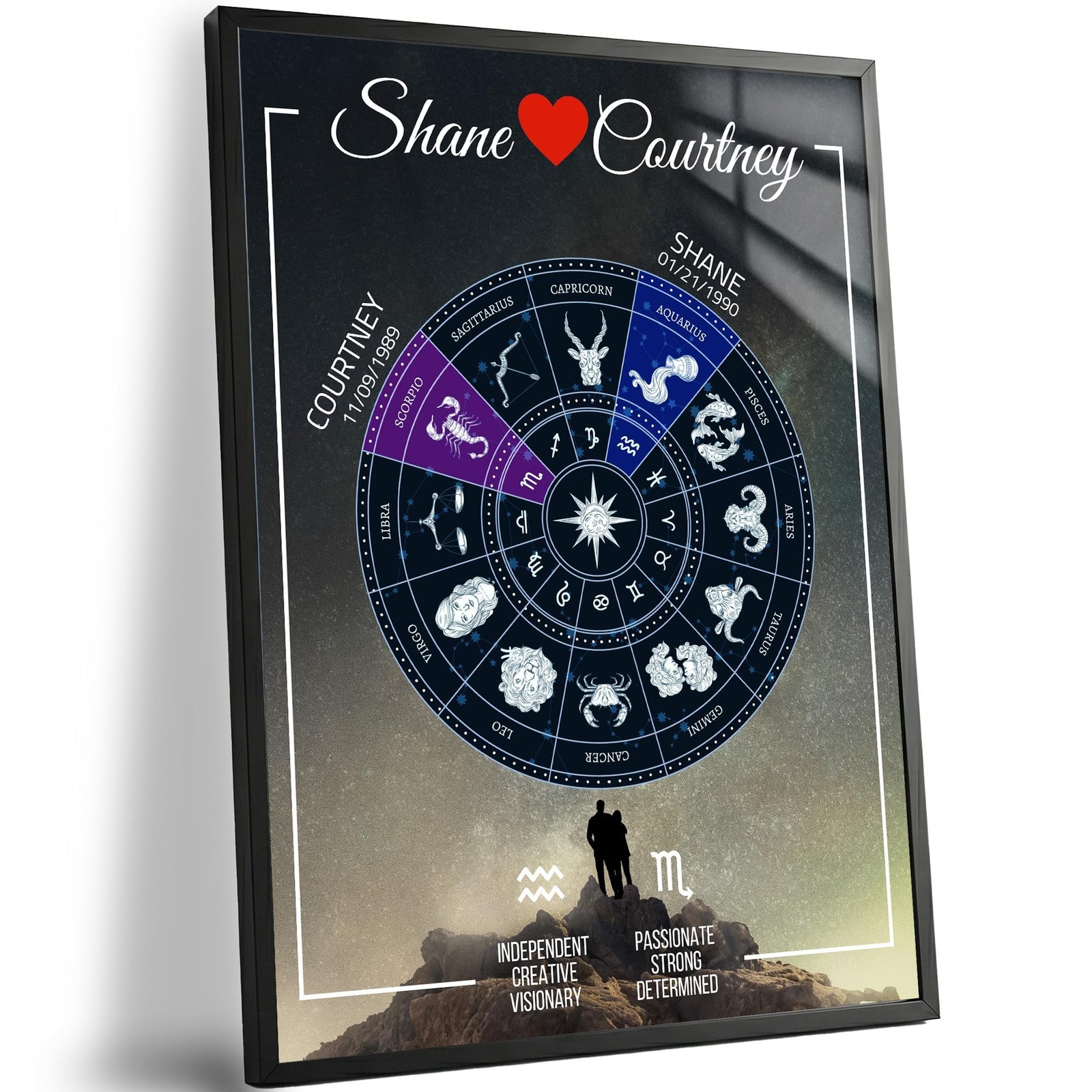 Personalized Anniversary Gift – Custom Star Map Moon Phase Framed Wall Art