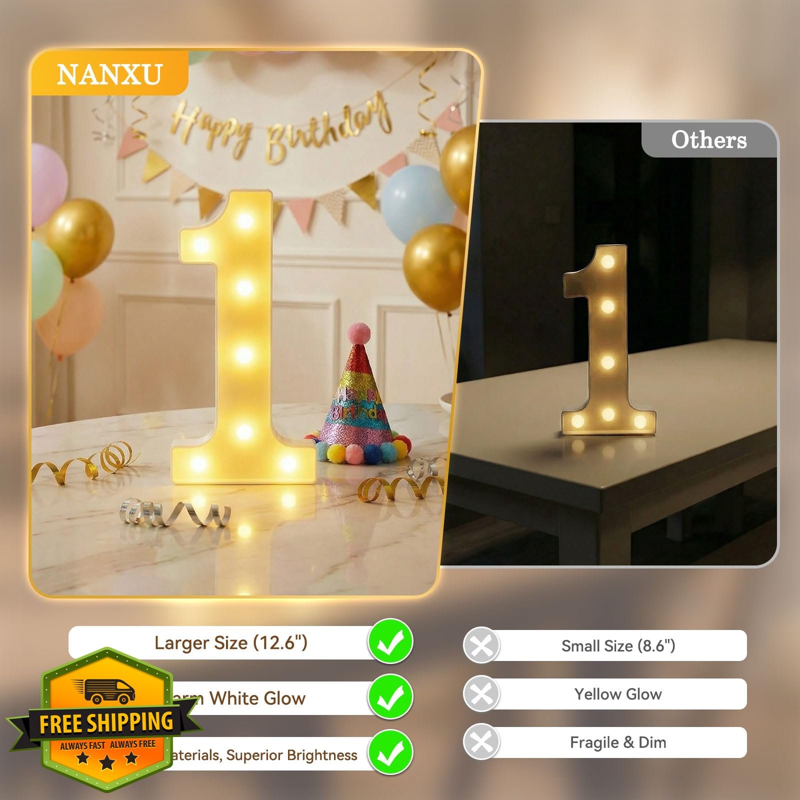 NANXU 12.6in Number 3 LED Marquee Light