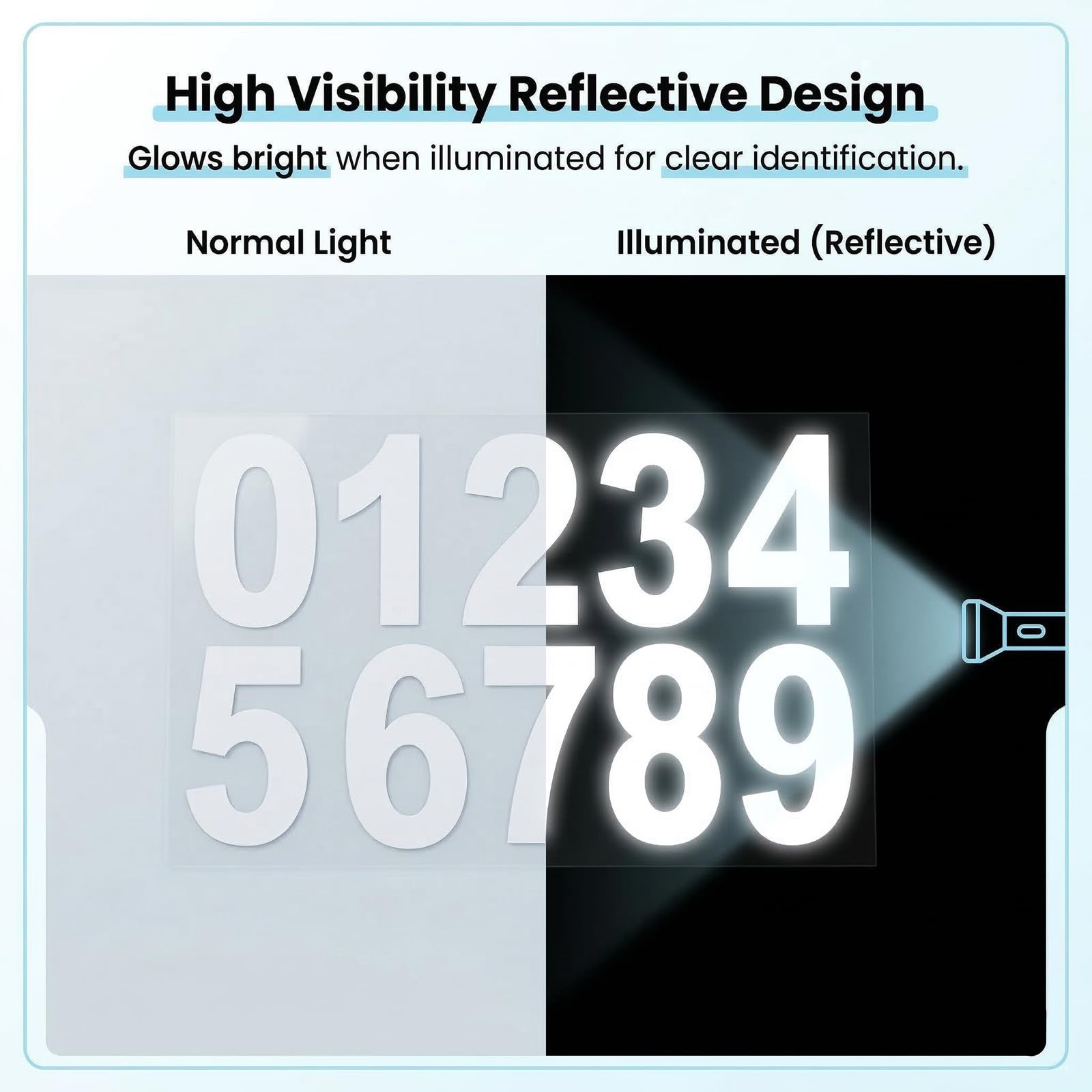 40 PCS Reflective Mailbox Numbers, 2 Inch White Number Stickers, 0-9 Mailbox …