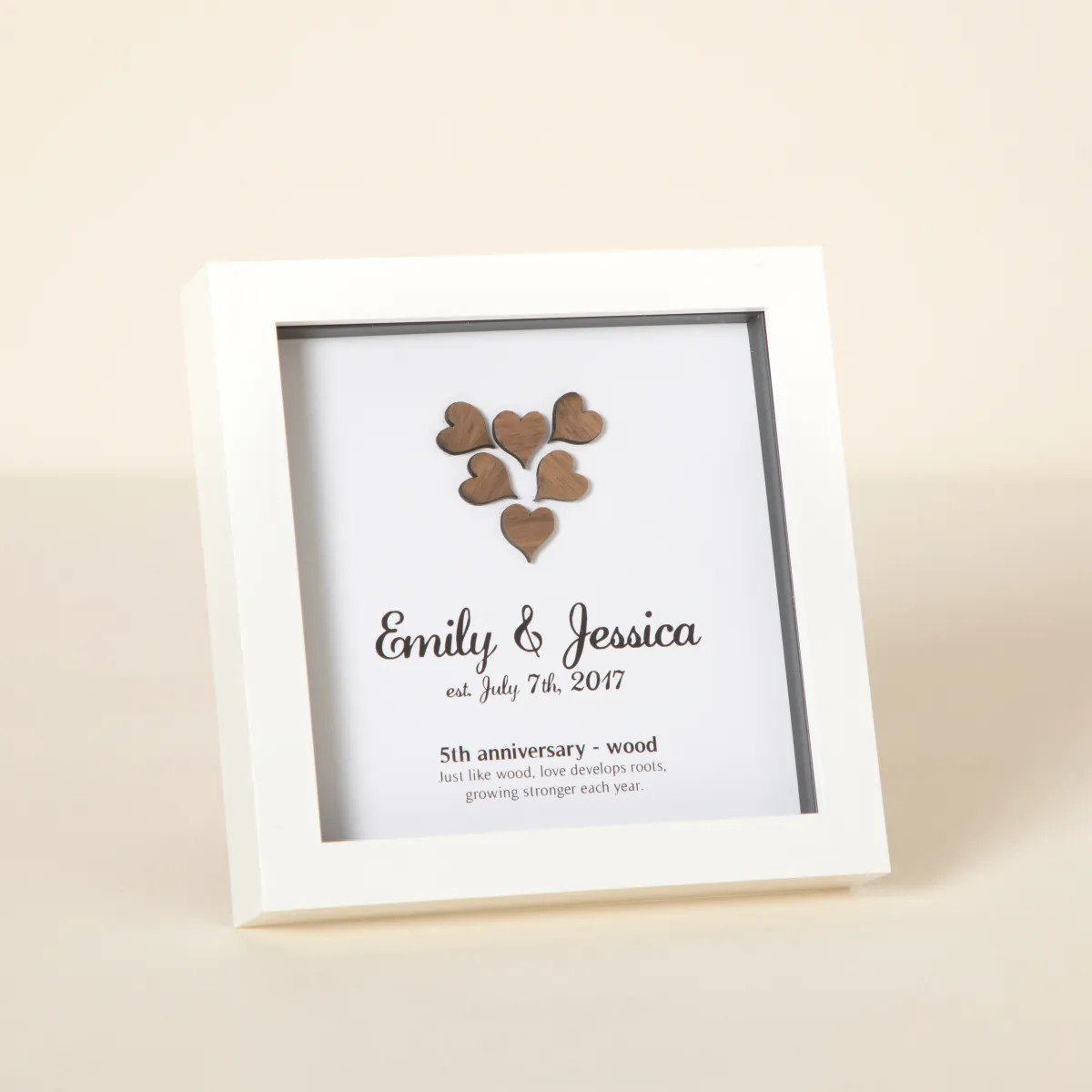 Personalized Anniversary Material Art-UncommonGoods|14348