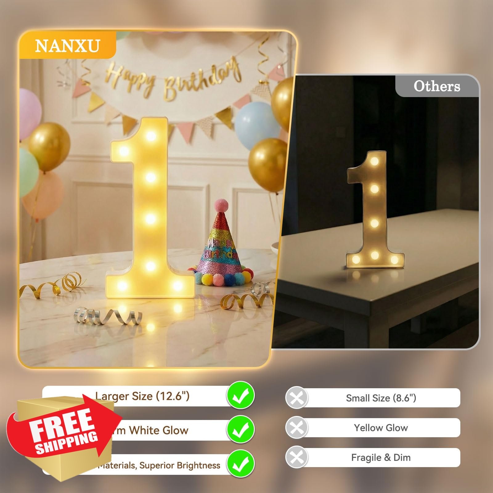 NANXU 12.6in Number 1 LED Marquee Light