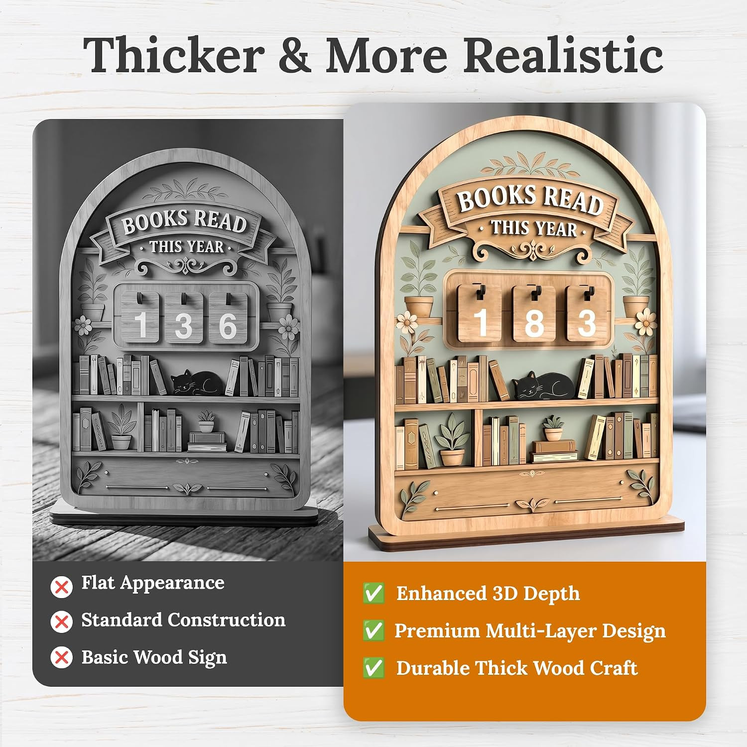 Books Read This Year Tracker Sign – Wooden Reading Counter Shelf Decor, Thoughtf