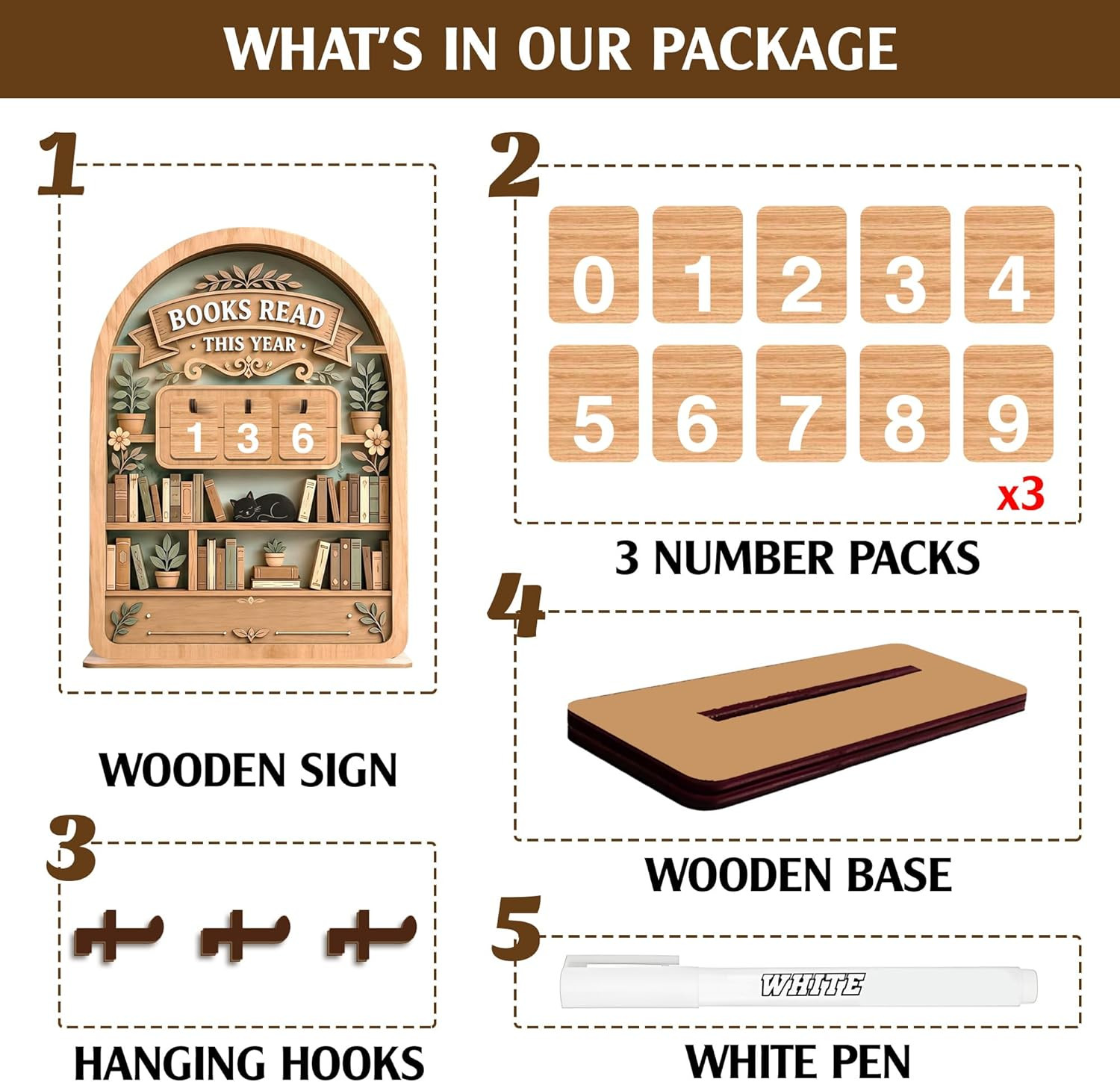 Books Read This Year Tracker Sign – Wooden Reading Counter Shelf Decor, Thoughtf