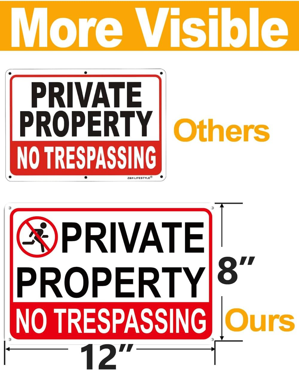 4 Pack Large No Tresspassing Sign Private 8X12 Inch Rust Free Aluminum, Sturdy