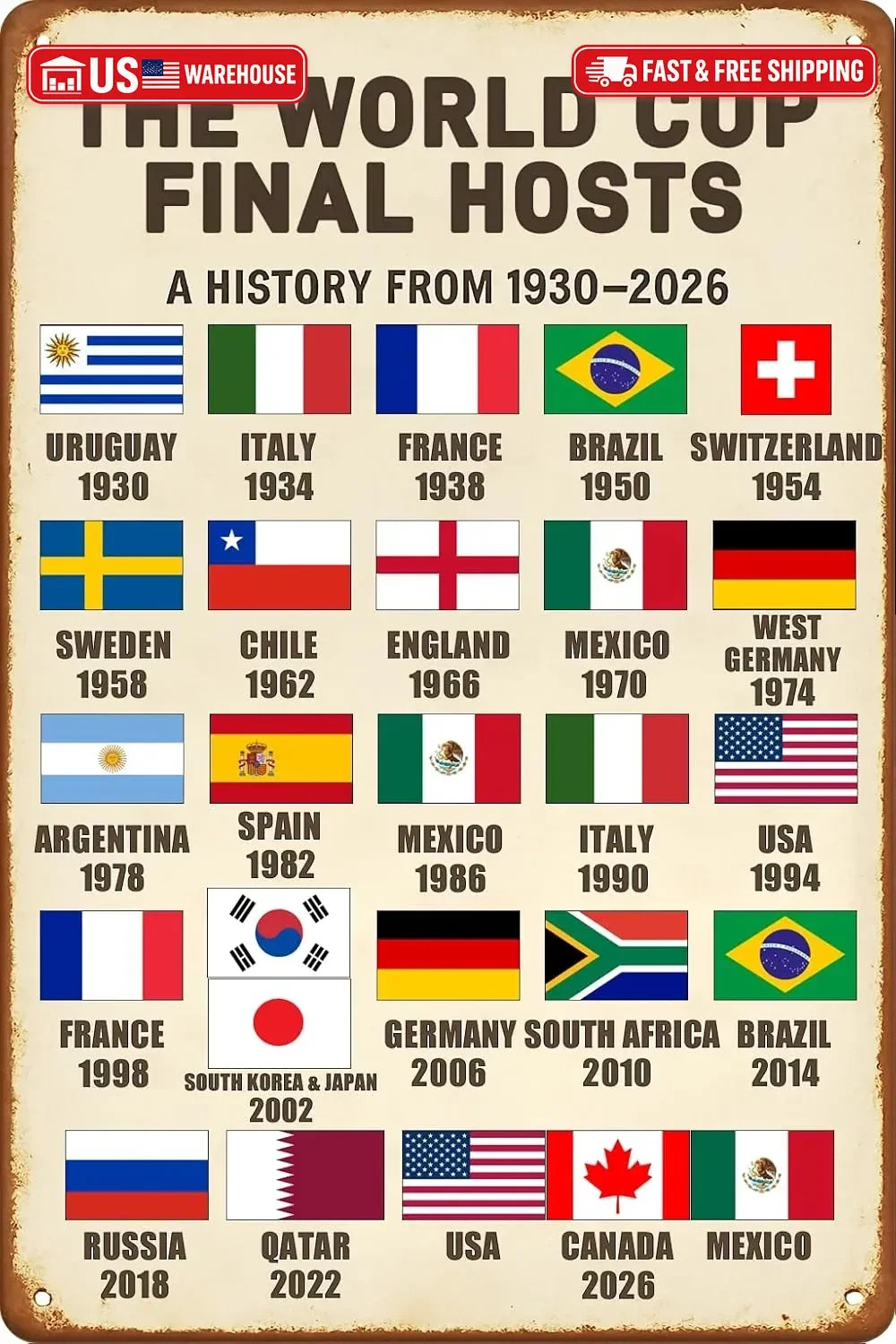 World Cup 2026 Wall Decor for Man Cave, Vintage FIFA World Cup Final Host Countr