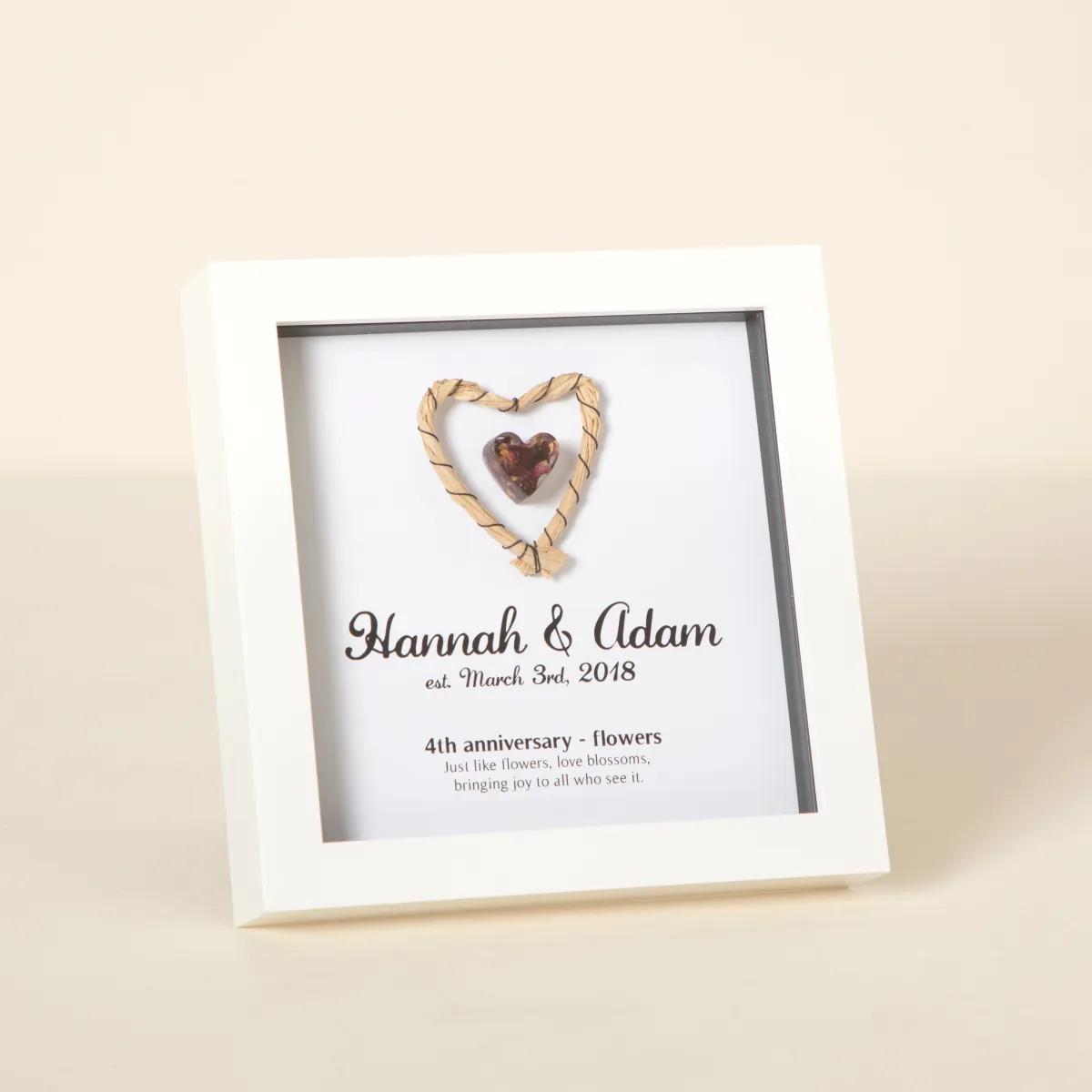 Personalized Anniversary Material Art-UncommonGoods|14348