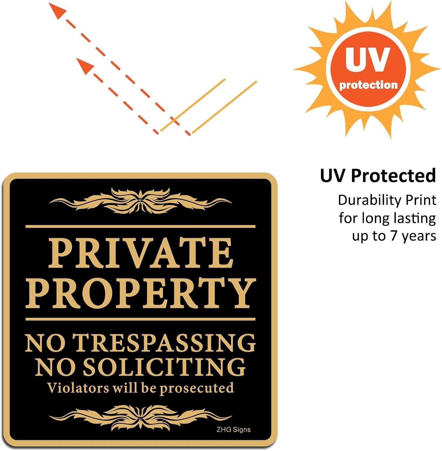 No Trespassing Signs Private Property 4-Pack No So
