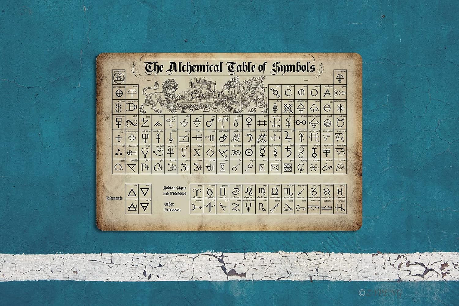 the Alchemical Table of Symbols Retro Metal Tin Sign Poster Wall Art Decor 8X12