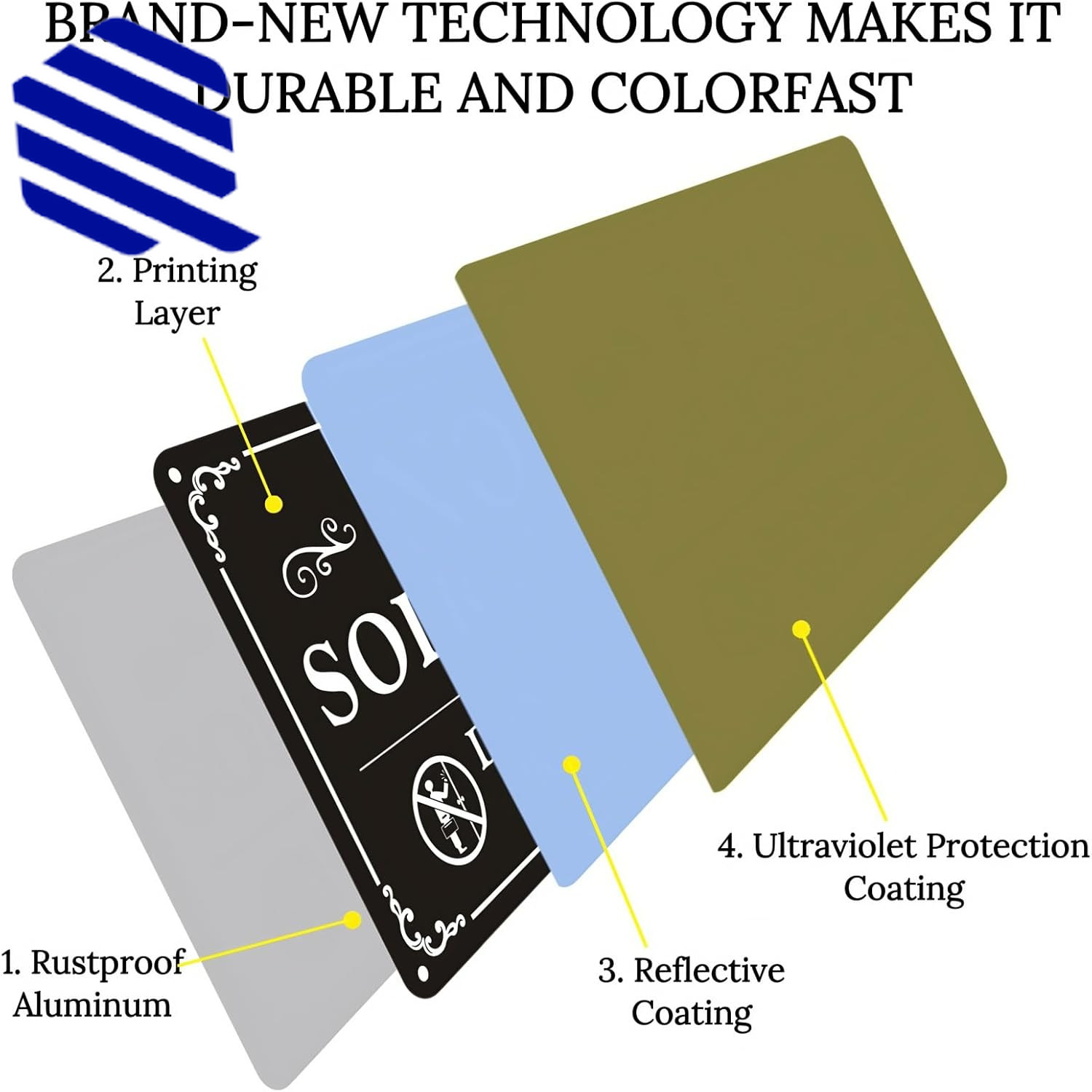No Soliciting Sign for Front Door 9 X 6 Inches Self Adhesive No Solicitin 2 Pack