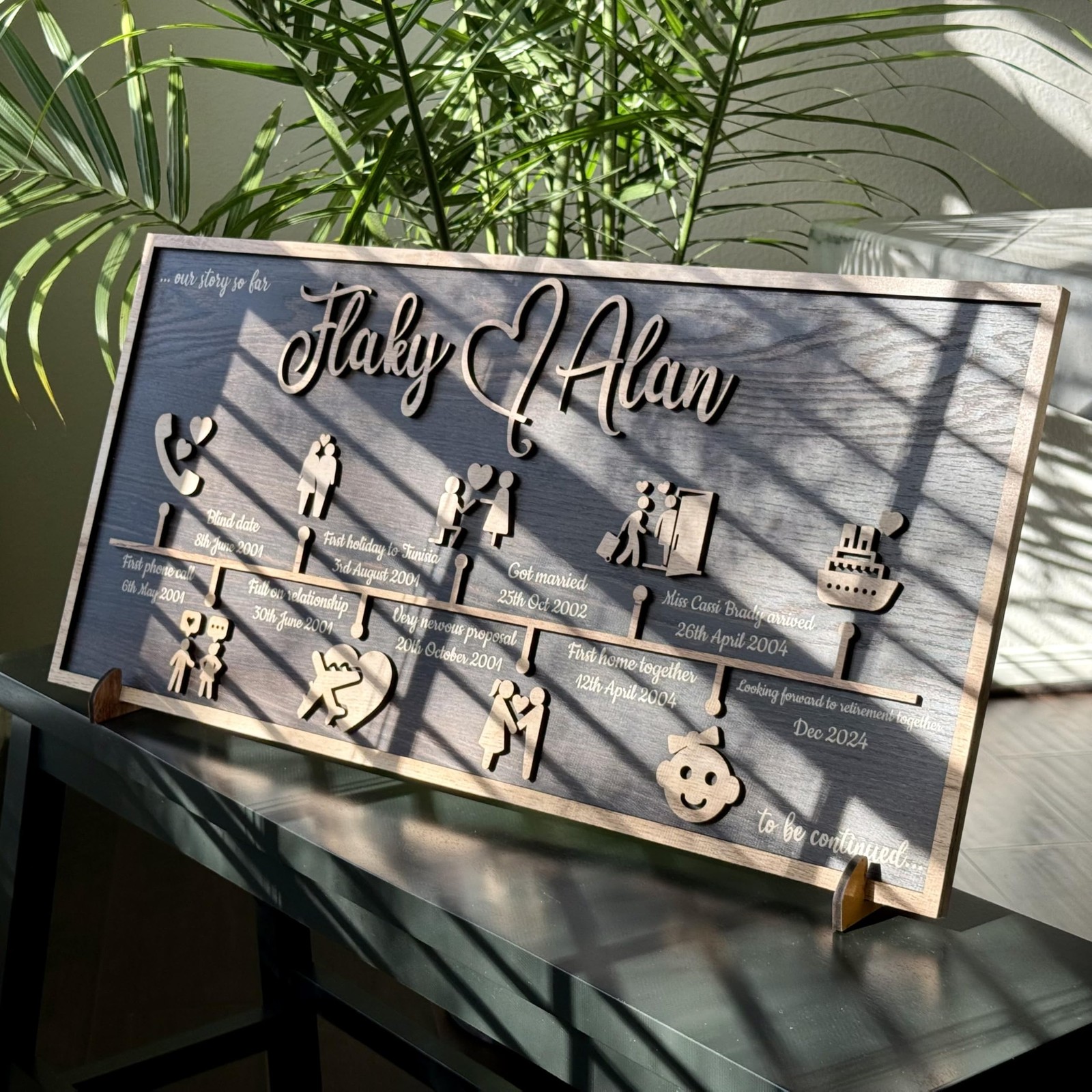 Custom Love Story Timeline Decor – Personalized Anniversary Gift