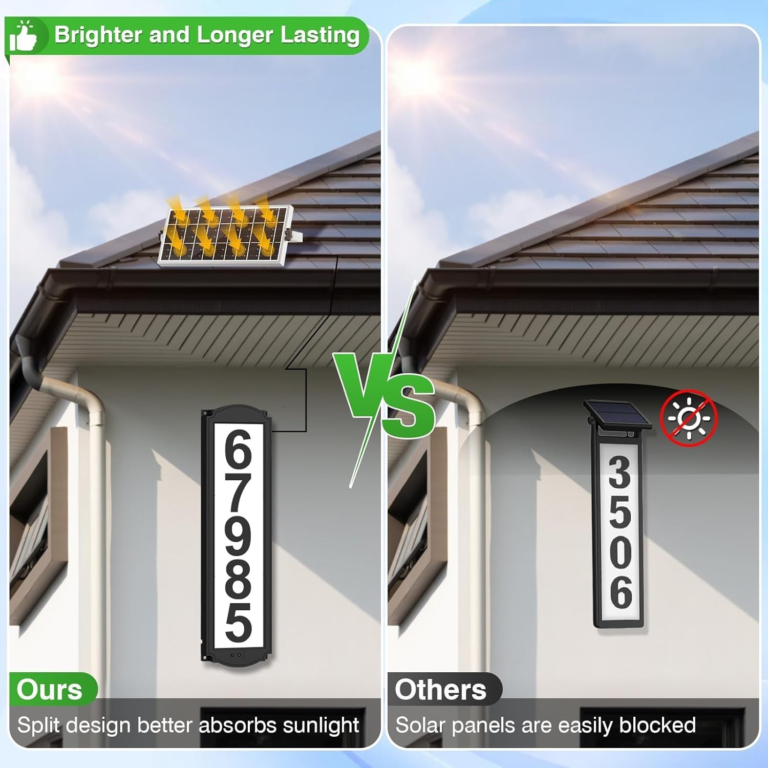Waterproof Address Sign with Separate Panel