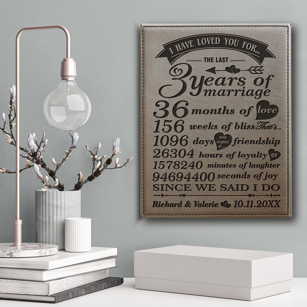 PERSONALIZE-Traditional Leather gift for 3rd Anniversary-Engraved Leather Plaque