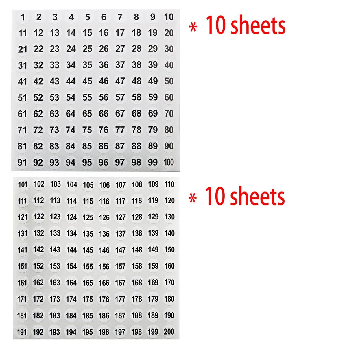 Vinyl Number Sticker 1-200, White on Black, 20 Sheets, 0.4 Inch Round, Self-Adhe